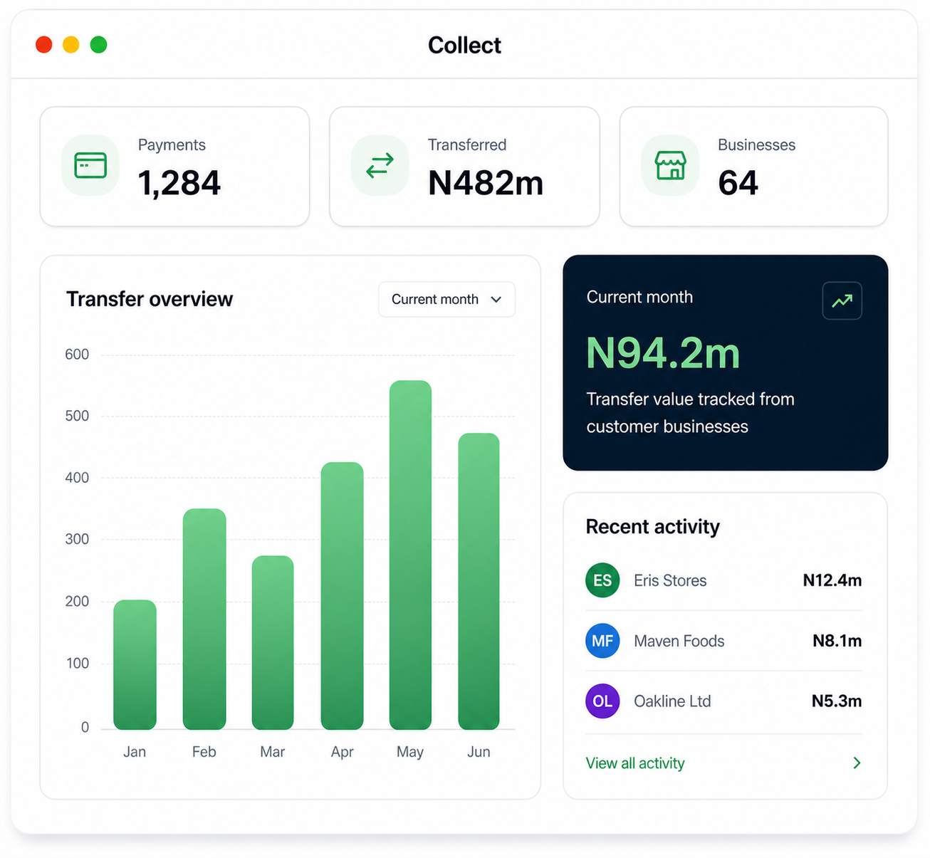 Collect product screenshot